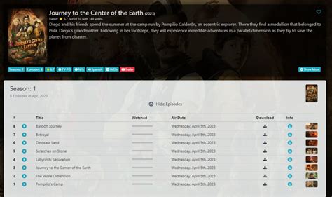 Friends streaming free HD movies on Popcornflix